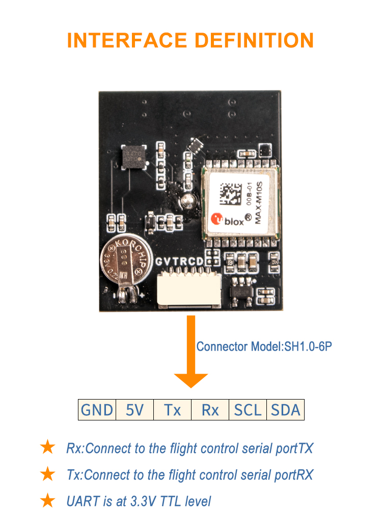M10S GPS 10Hz GPS Module with  - Drone Kit Hexacopter 리뷰 및 가격