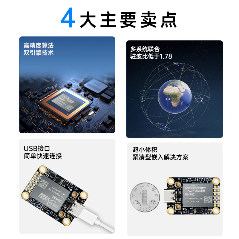 WITMOTION RTK-UM982 GNSS Recei - Drone Kit Hexacopter 리뷰 및 가격