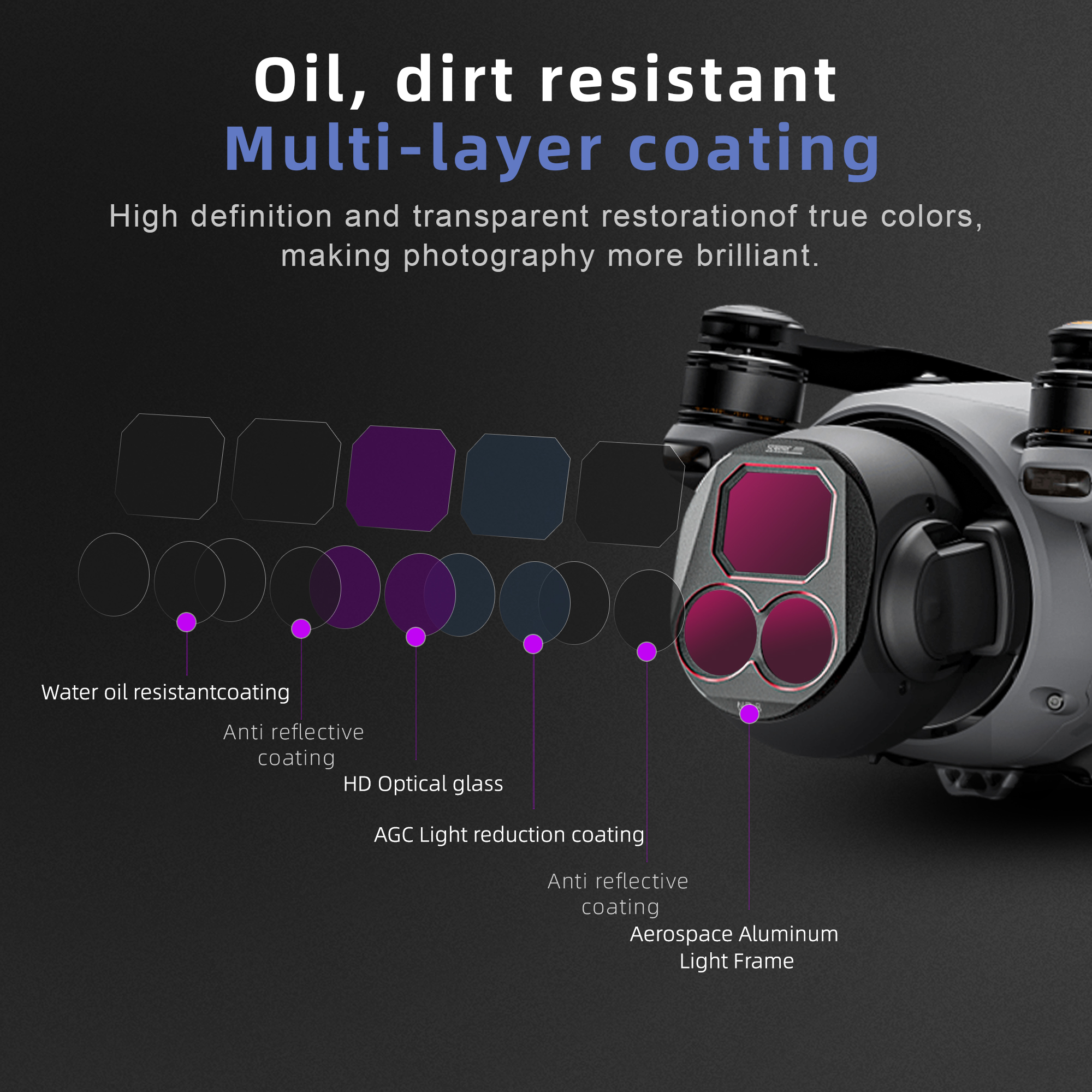 4Pcs Drone Camera ND Filters S - Drone Kit Waterproof 리뷰 및 가격