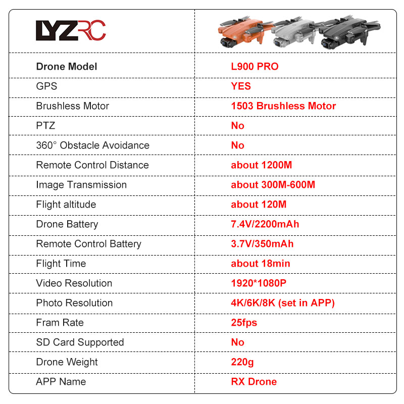 LYZRC L900 PRO GPS Drone 4K Pr - Drone Kit Vtol 리뷰 및 가격