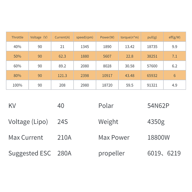 XS183 KV40 Waterproof Brushles - Drone Kit Waterproof 리뷰 및 가격