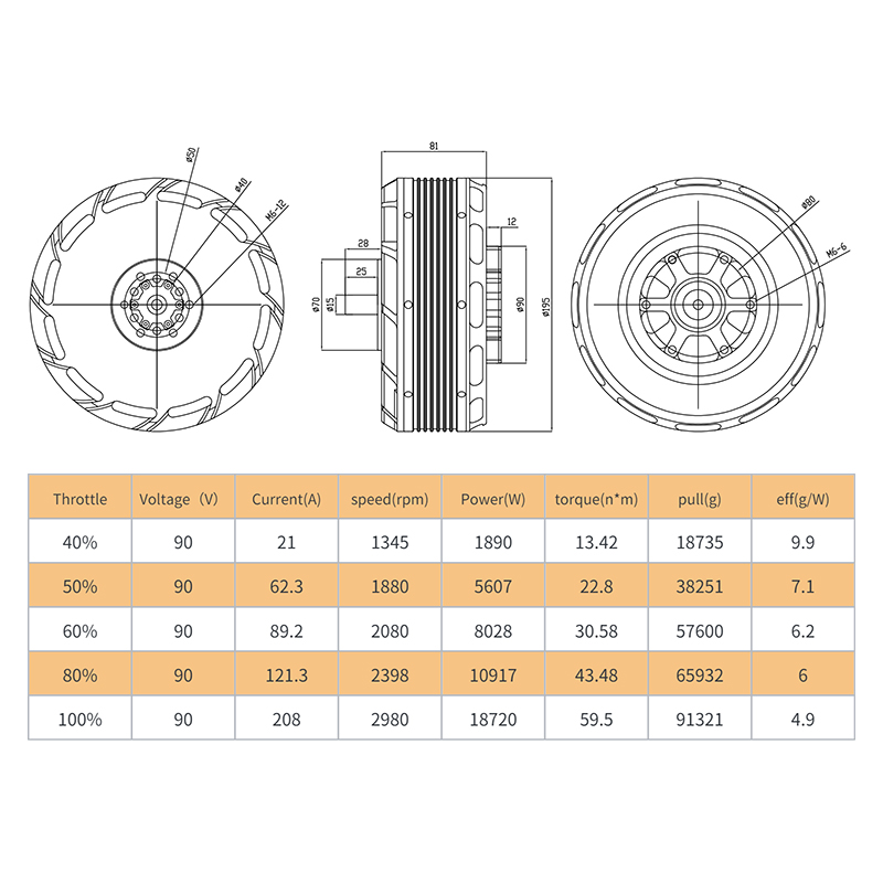 XS183 KV40 Waterproof Brushles - Drone Kit Waterproof 리뷰 및 가격